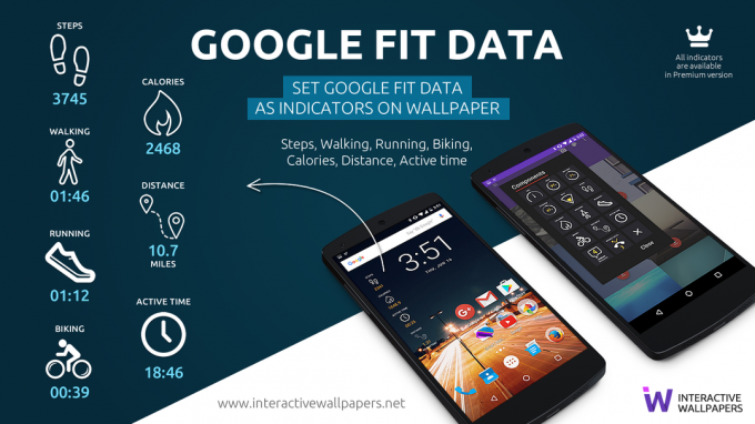 Smart Wallpapers works with Google Fit