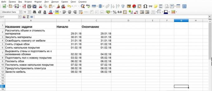 How to start working with the Gantt chart