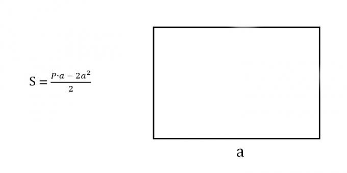 How to find the area of ​​a rectangle knowing any side and perimeter