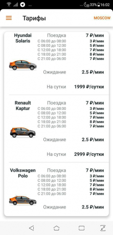 "Delimobil": tariffs