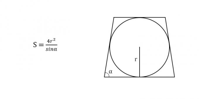 How to find the area of ​​an isosceles trapezoid through the in-circle radius and angle