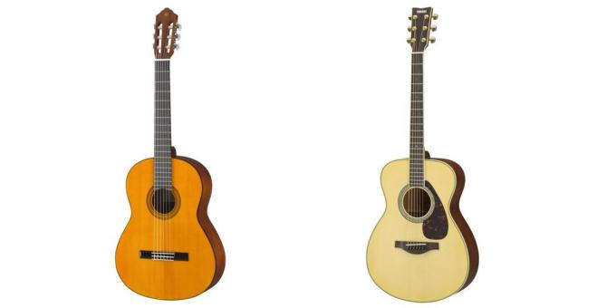 How to learn to play the guitar: Yamaha and classic dreadnought