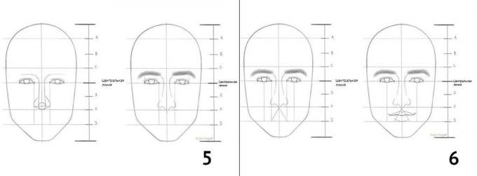 How to draw a portrait of a man