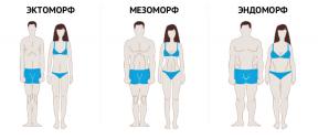 Bone broad: exercise and diet for endomorphs