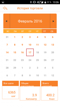 Movnow Plus: Calendar