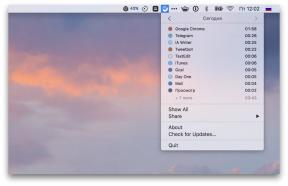 Usage for Mac helps to know how much time you spend in your applications