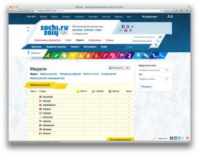 Only the best and really useful applications and web services for fans SOCHI 2014