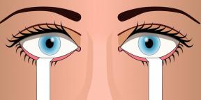 Dry eye syndrome: 7 Reasons and methods for treating