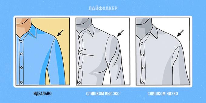 How to choose a shirt: shoulder seam