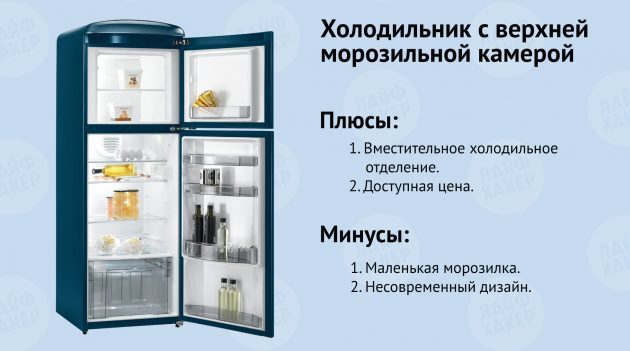 Refrigerator with top freezer