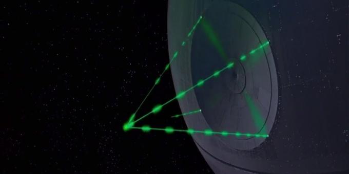 George Lucas: First of all, Lucas wanted to make the film, where there are "Death Star"
