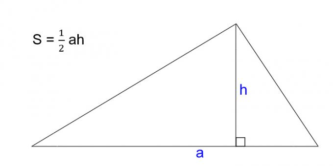 How to find the area of ​​a triangle by knowing the side and height