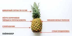 How to choose a ripe pineapple