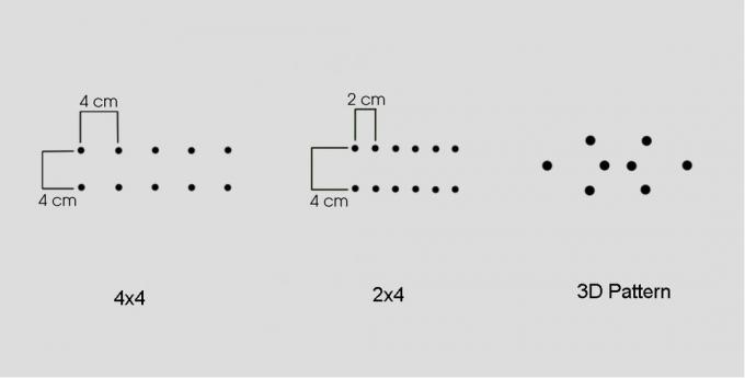 How to choose a snowboard: Types of fastening systems