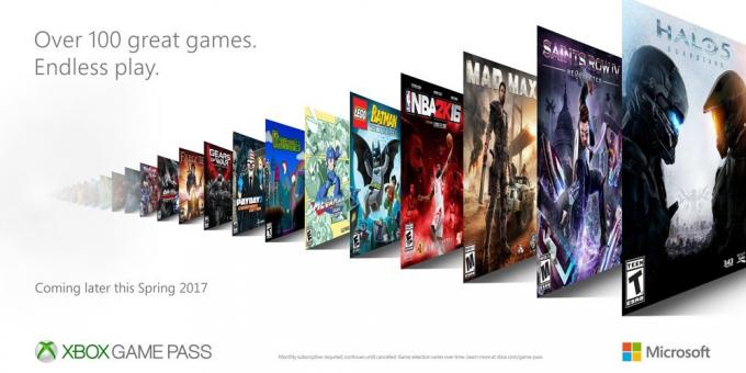 Xbox Game Pass