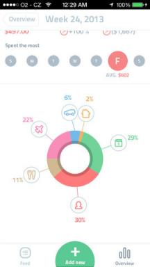 Spendee - beautiful accounting expenses on the iPhone in iOS 7 style